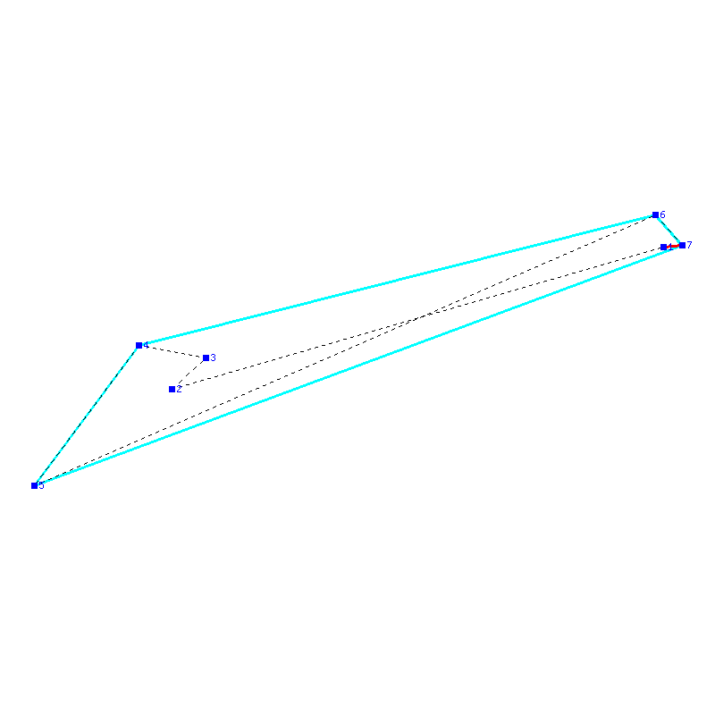 Flugauswertung